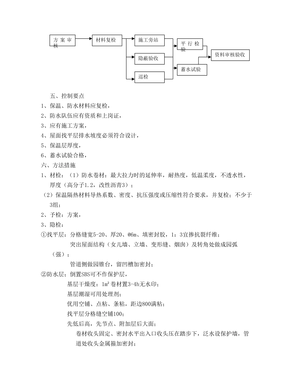 屋面工程监理细则88_第3页