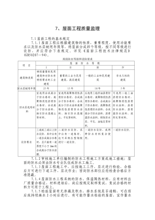 屋面工程质量监理