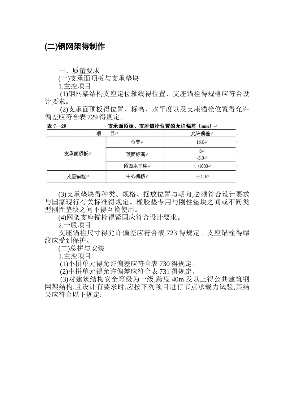 屋面网架专项施工方案_第3页