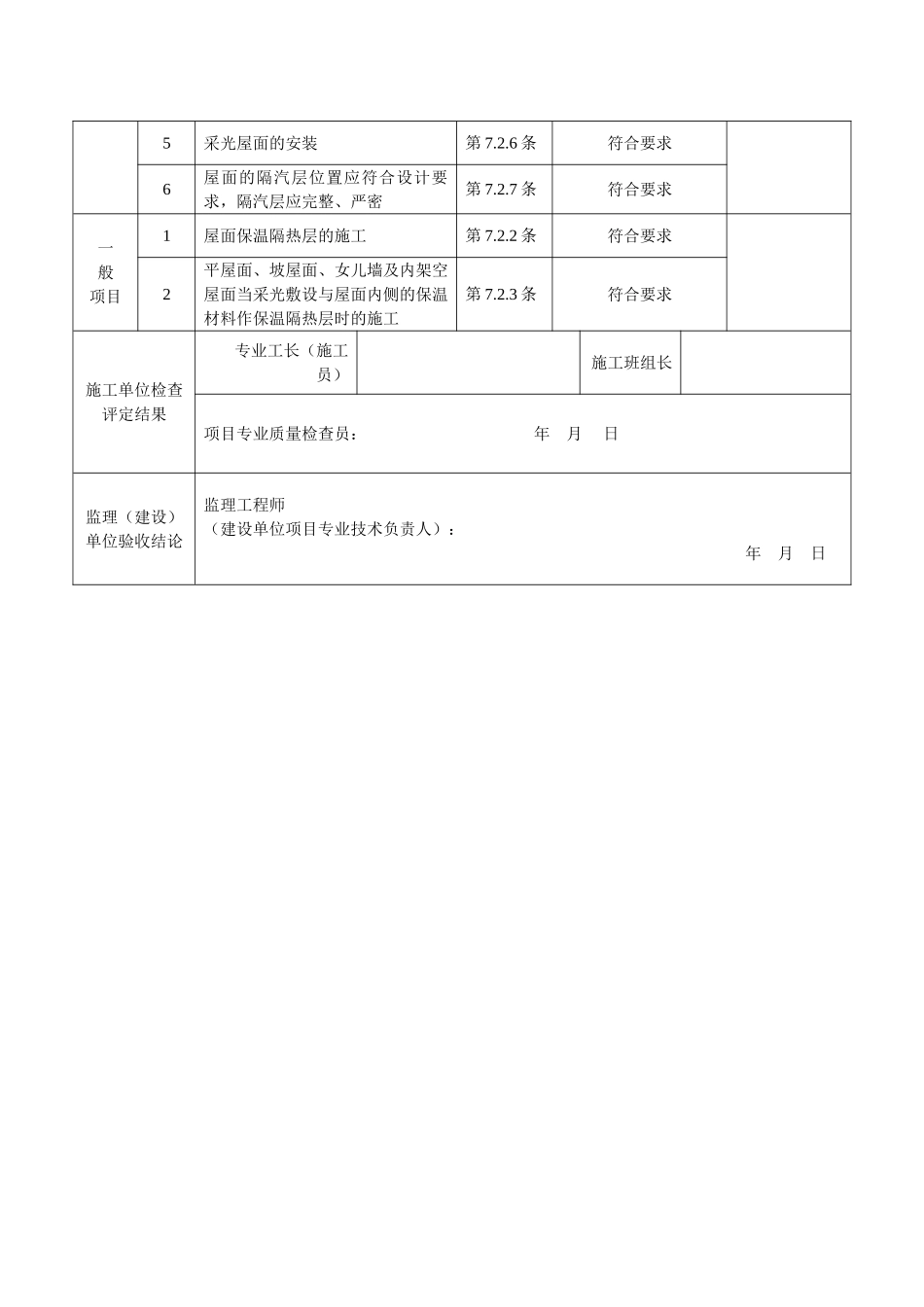 屋面节能分项工程质量验收汇总表_第3页
