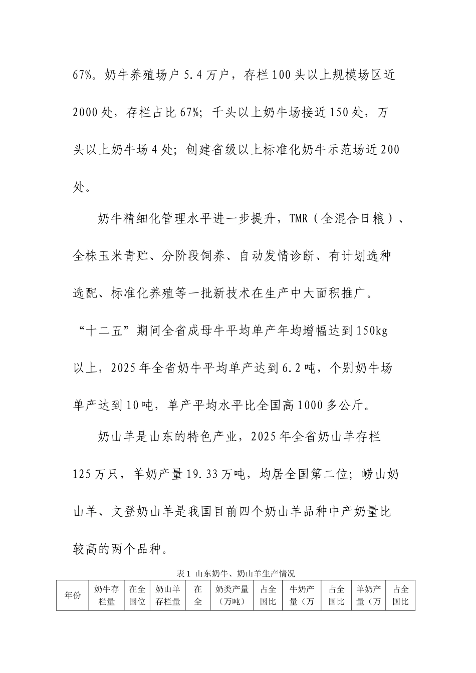 山东奶牛产业提质增效转型升级实施方案_第2页