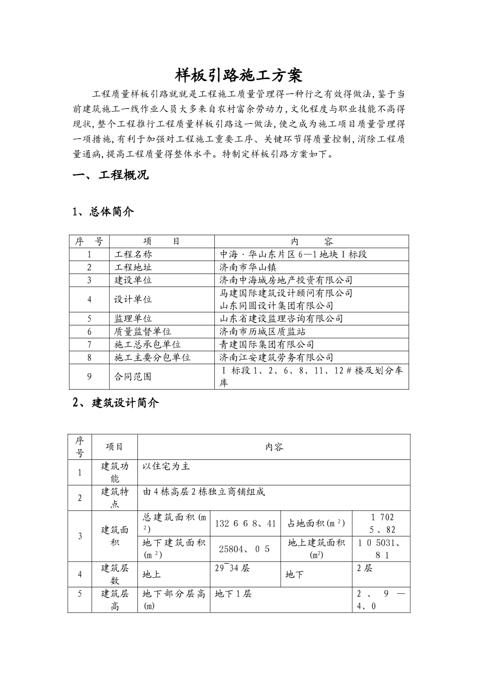 山东小区高层住宅楼样板引路实施方案_第2页