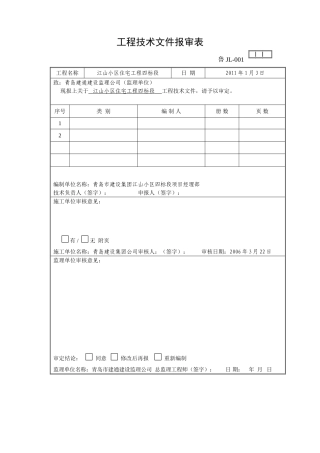 山东监理协会表格