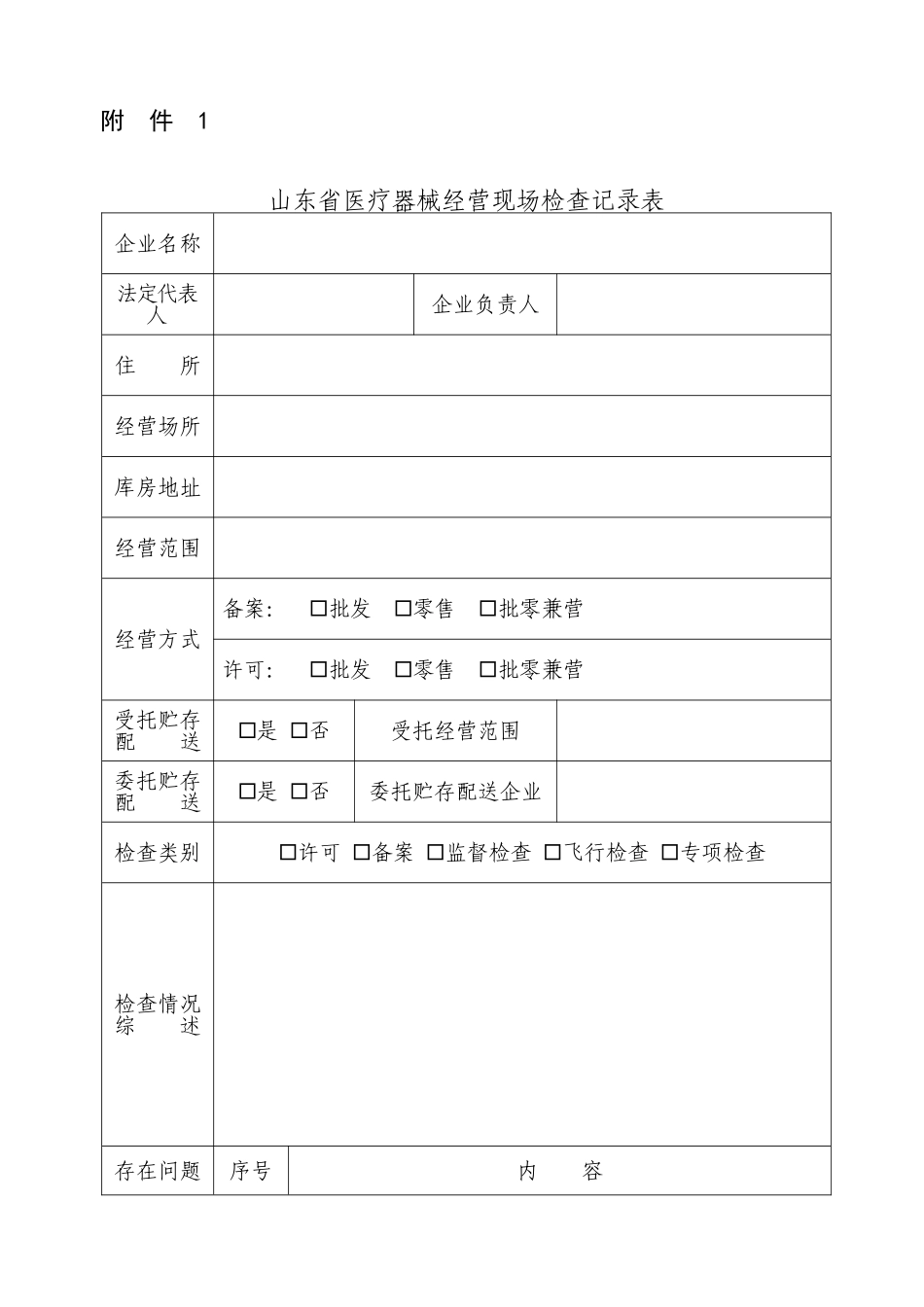 山东省医疗器械经营现场检查记录表_第1页