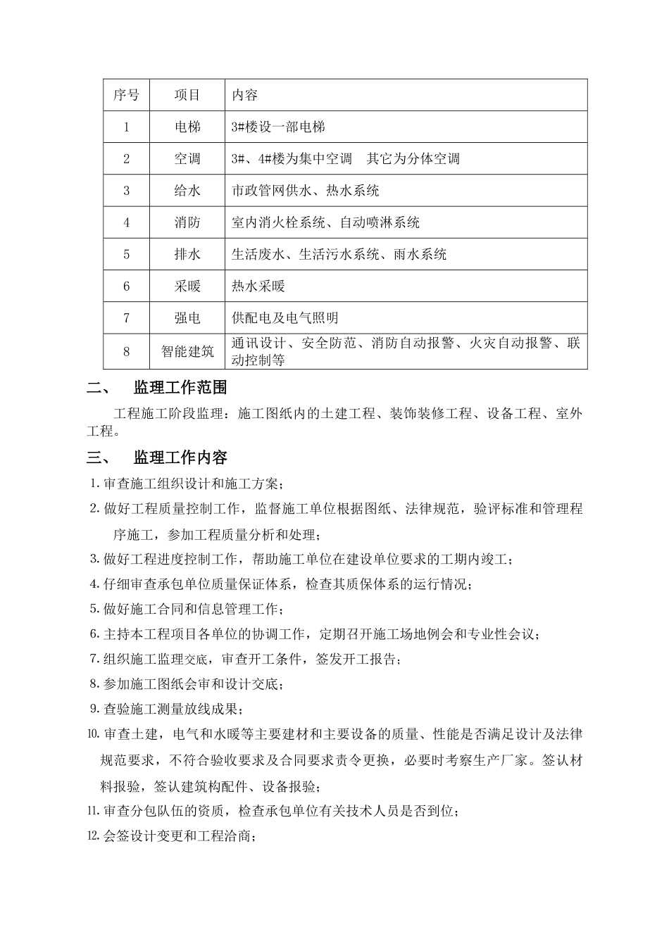 山水天地住宅工程混凝土监理规划_第3页