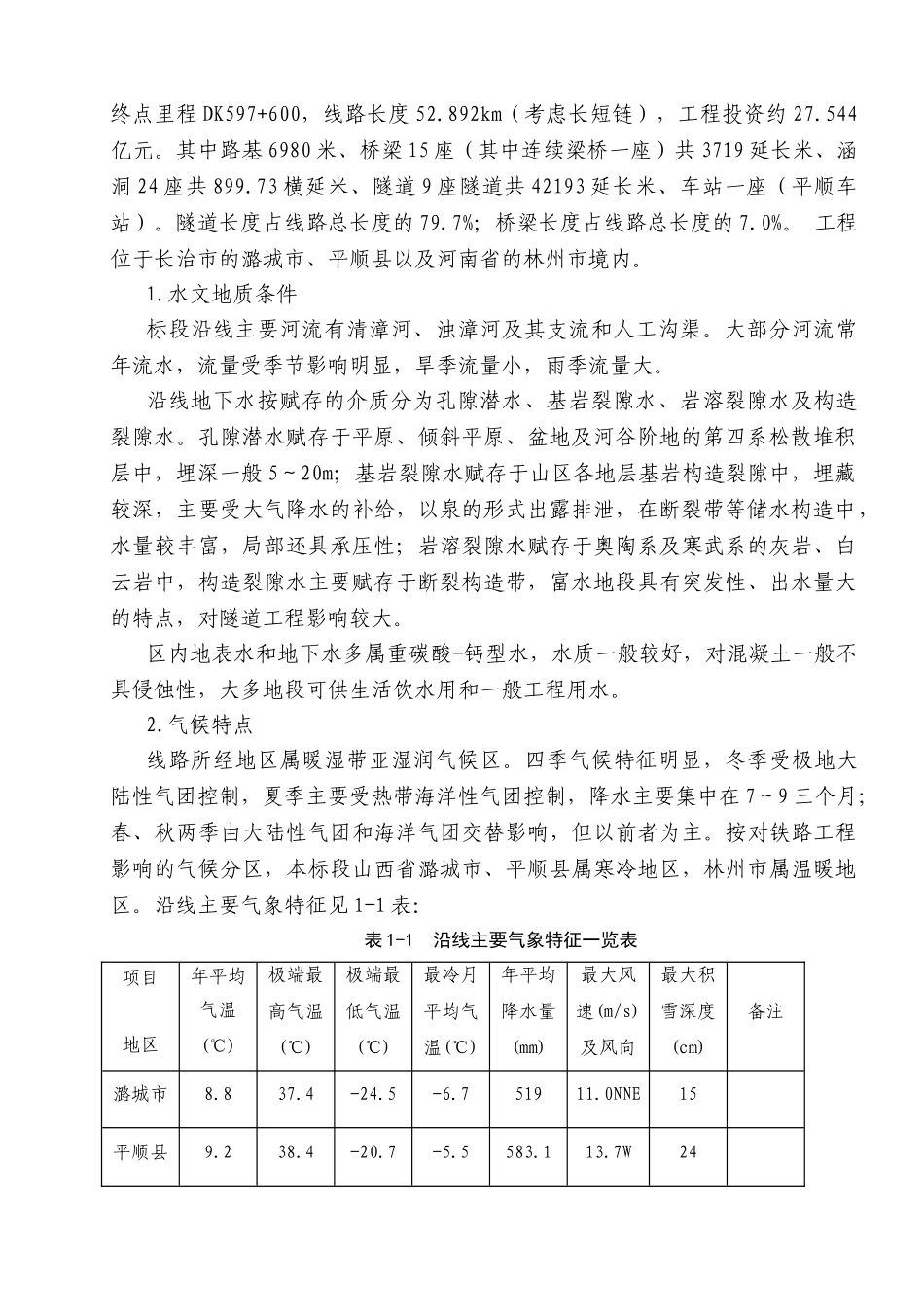 山西中南部铁路通道ZNJL-标桥梁工程监理实施细则_第3页