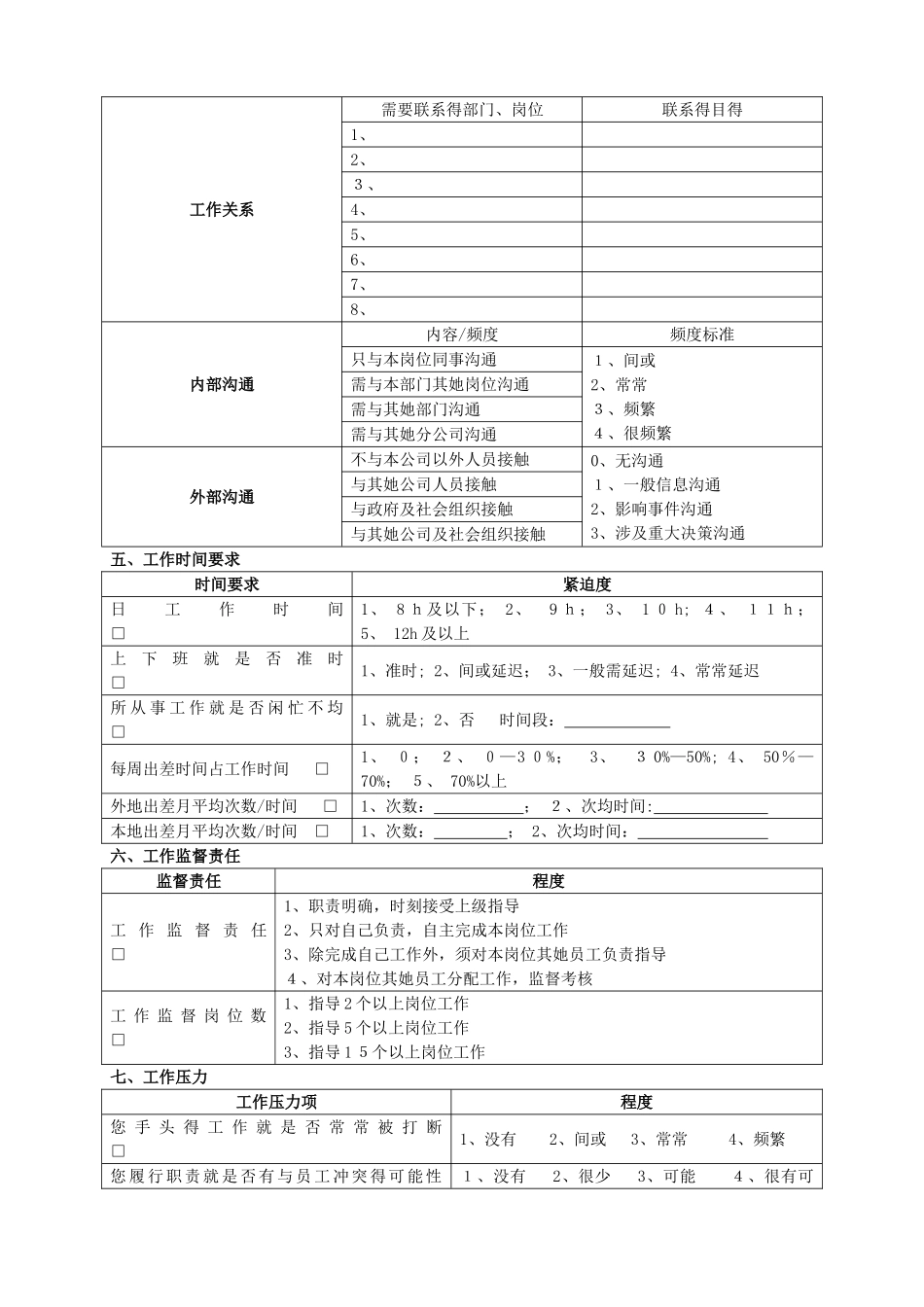 岗位信息收集调查表_第2页