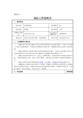 岗位工作说明书---外事管理
