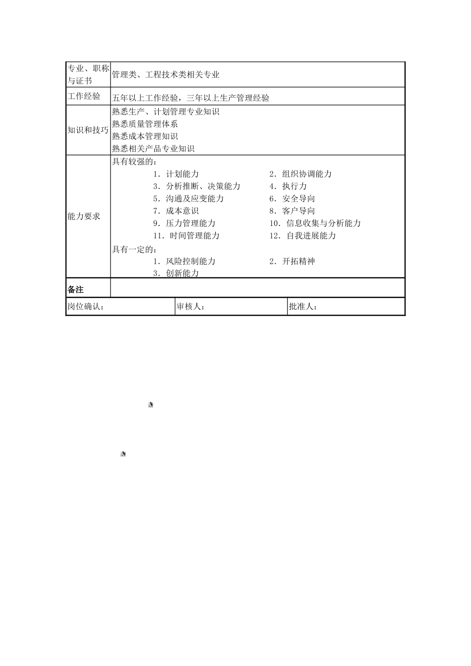 岗位职责说明书-生产经理_第3页