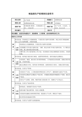 岗位职责说明书-生产经理