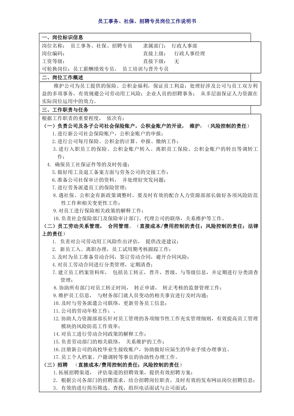 岗位职责说明书范例_第1页