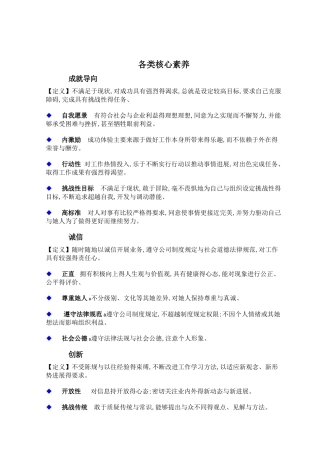 岗位胜任力素质模型