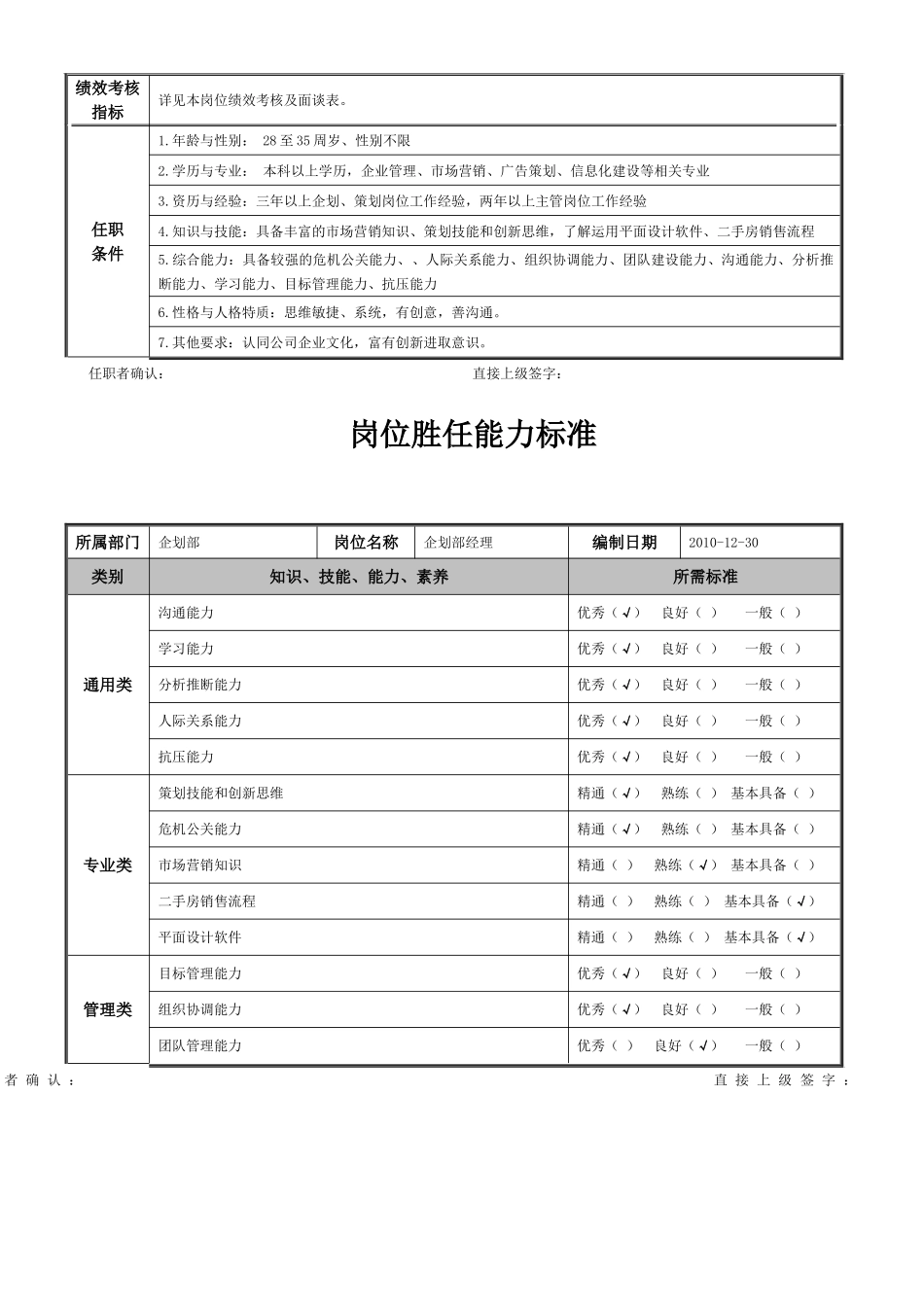 岗位说明书(营销策划部经理)_第2页