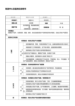 岗位说明书--制造中心总监-130327