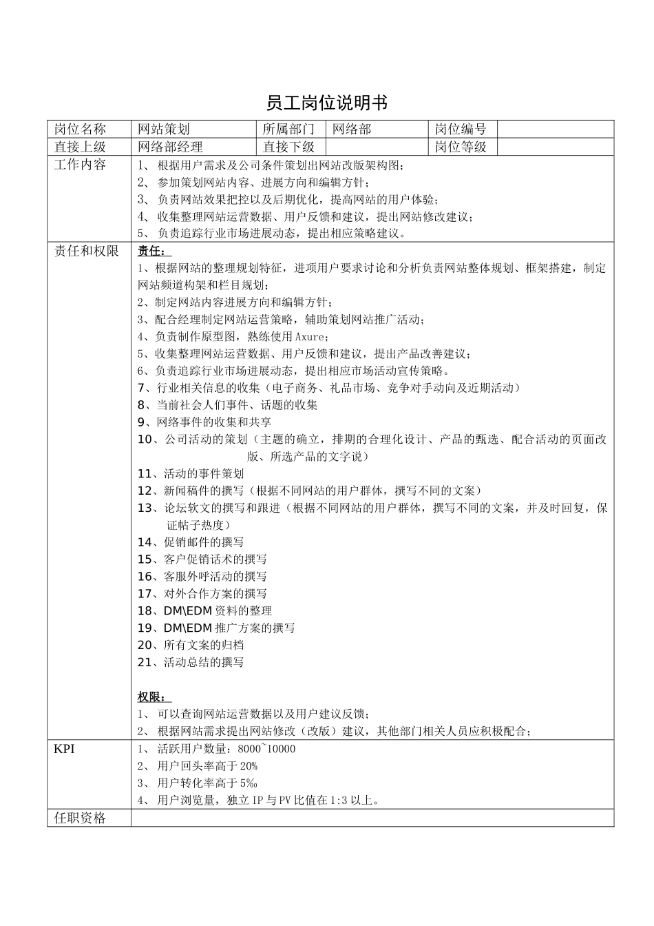 岗位说明书-网站策划_第1页