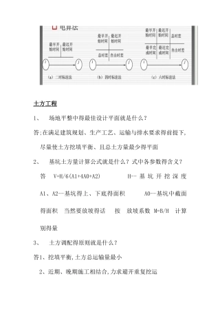 岩土工程施工试题及答案