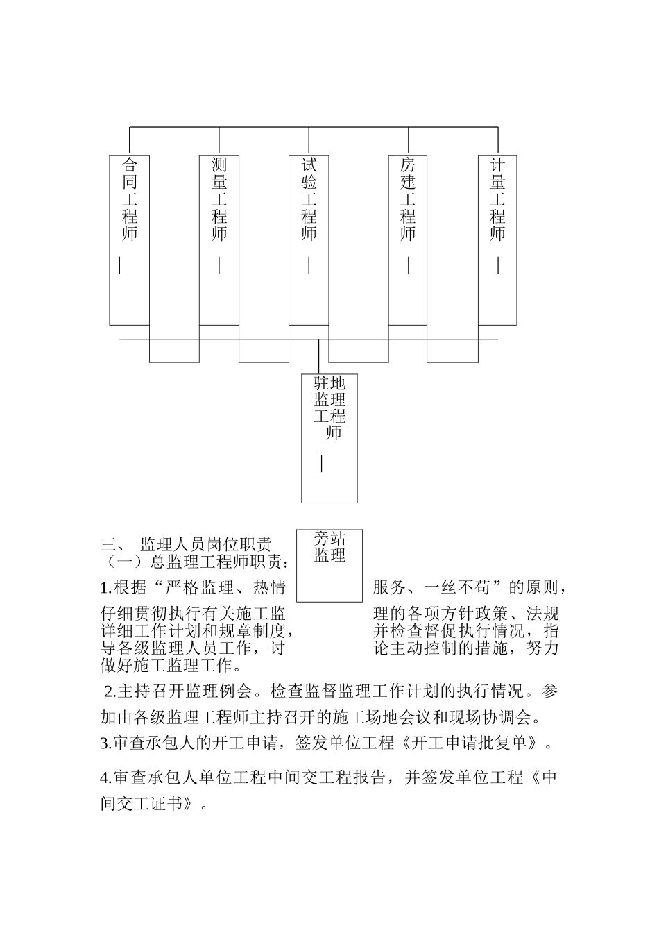岩寺互通养护工区房建工程监理实施细则_第2页