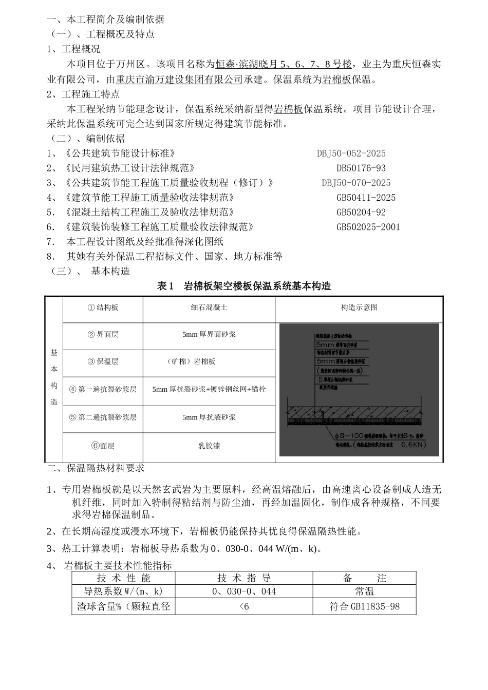岩棉板架空楼板节能工程_第2页