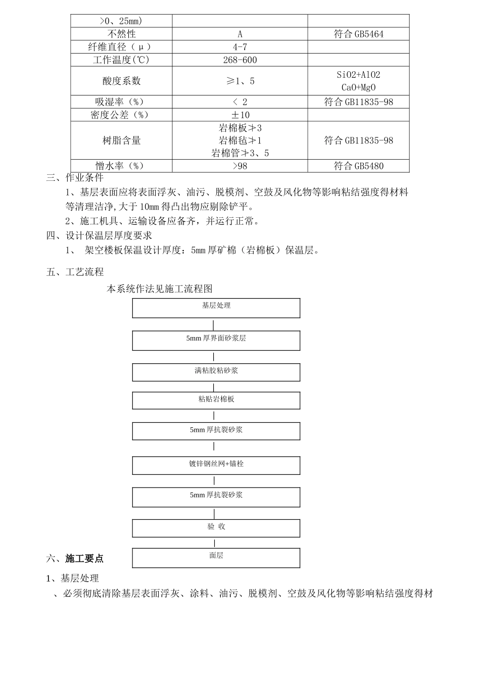 岩棉板架空楼板节能工程_第3页