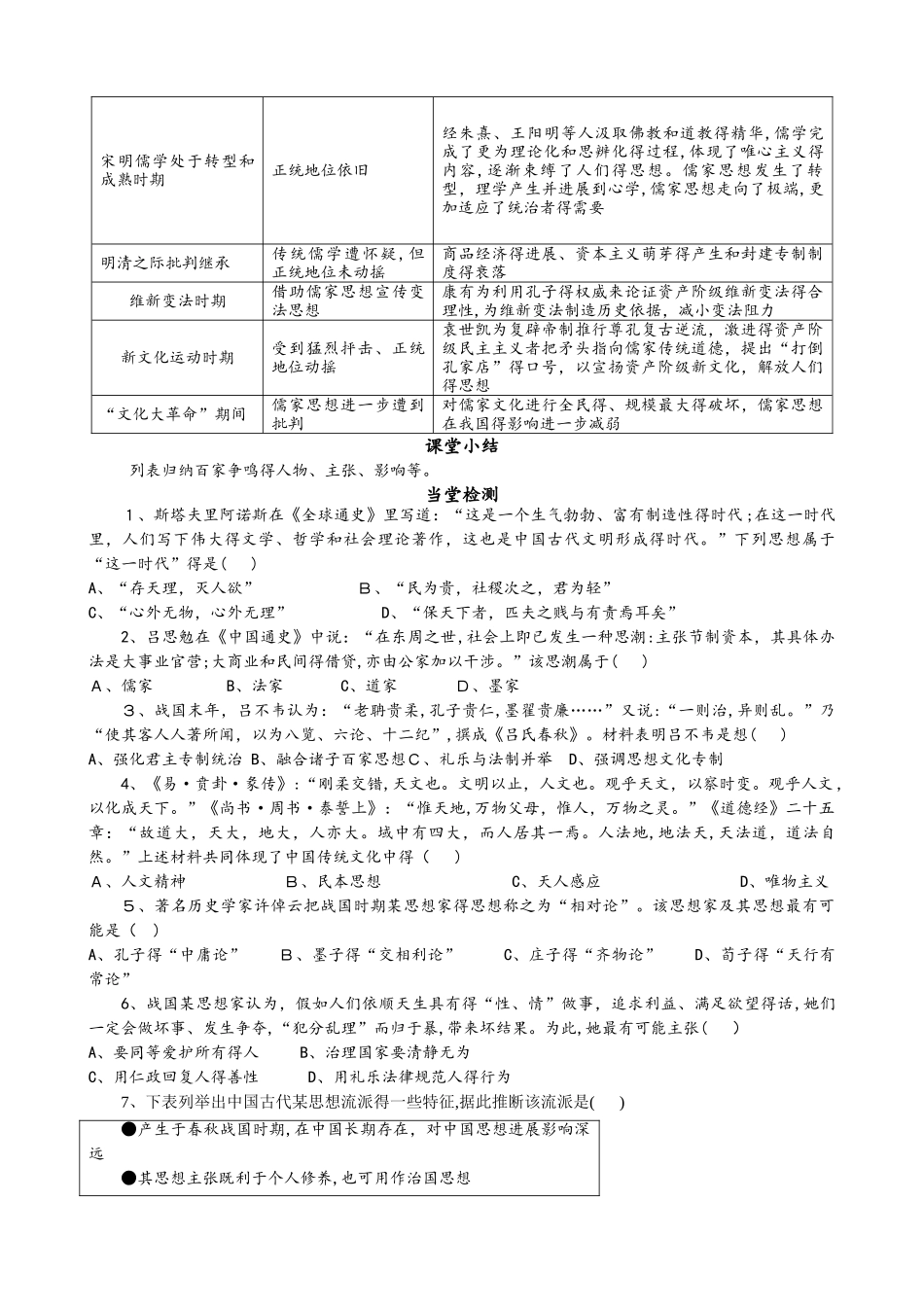 岳麓历史高三一轮必修三第一单元  第1、2课 学案_第2页