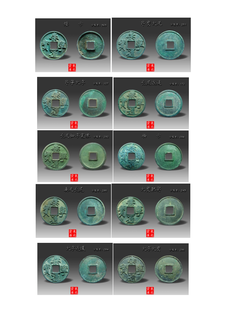 崇宁通宝版别学习_第1页