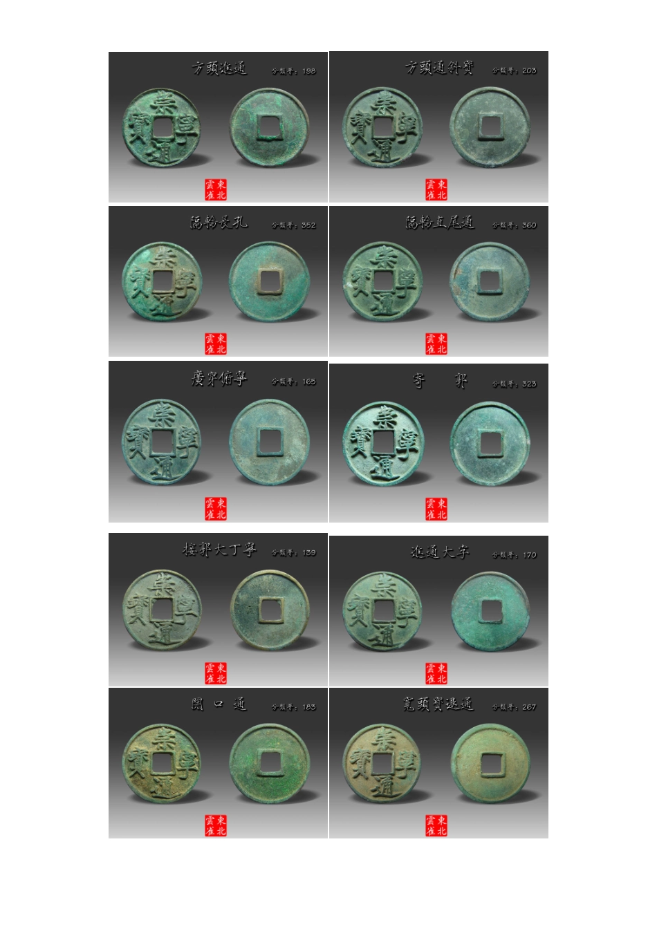 崇宁通宝版别学习_第2页