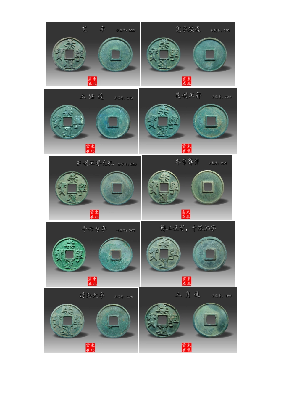 崇宁通宝版别学习_第3页