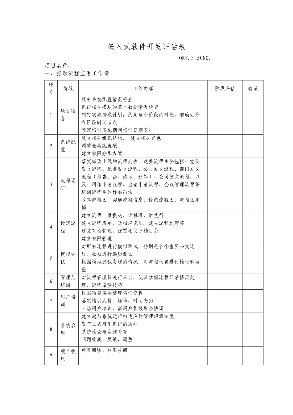 嵌入式软件开发评估表_第1页