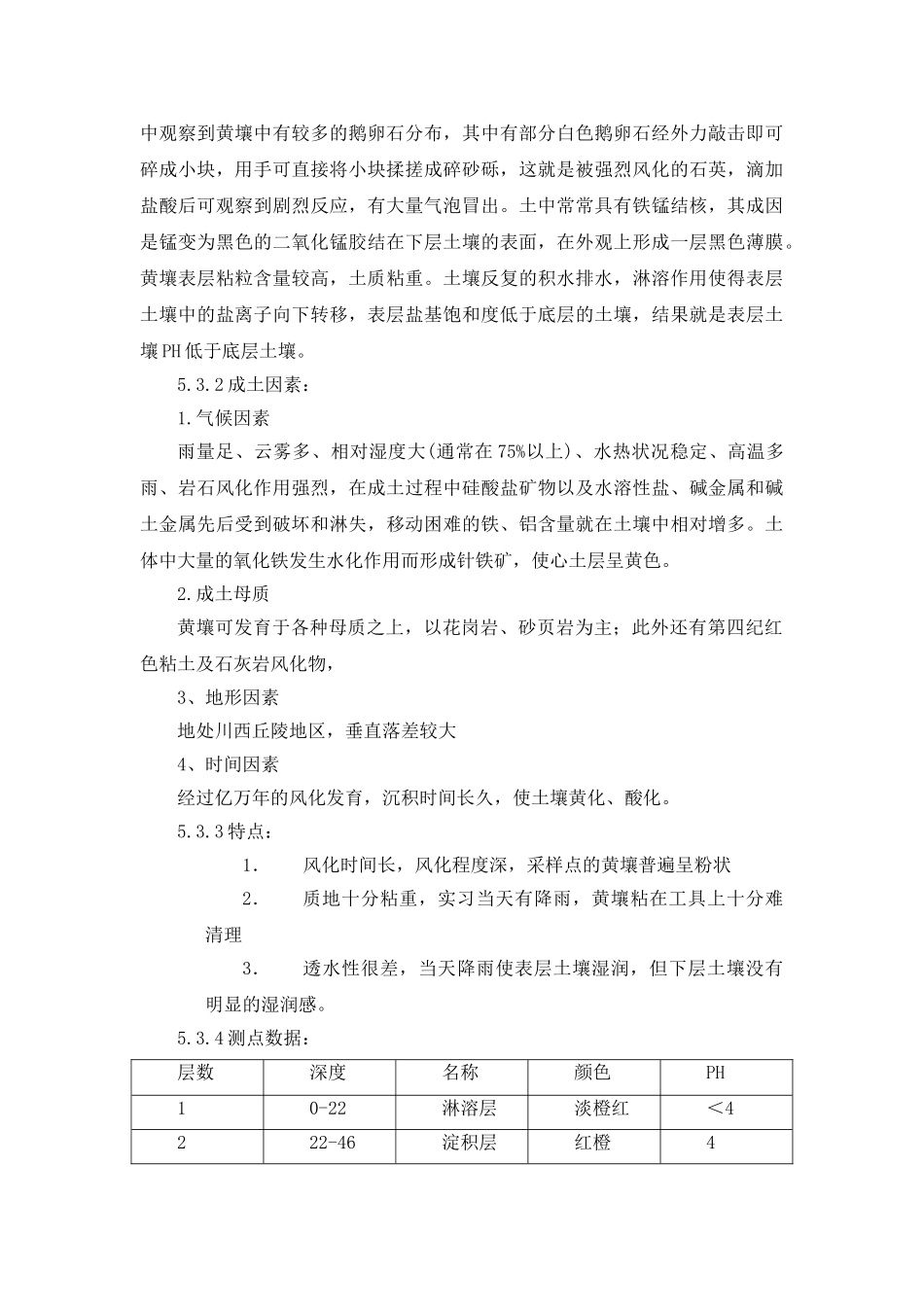 川农资源院土壤学实习报告_第3页