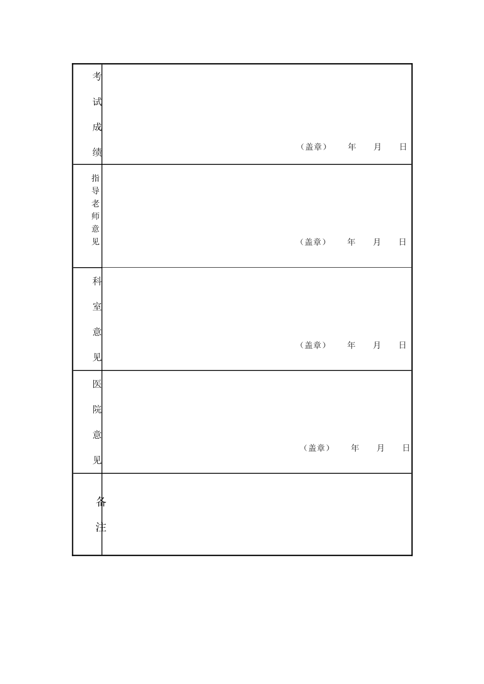 川北医学院附属医院进修生结业鉴定表_第3页