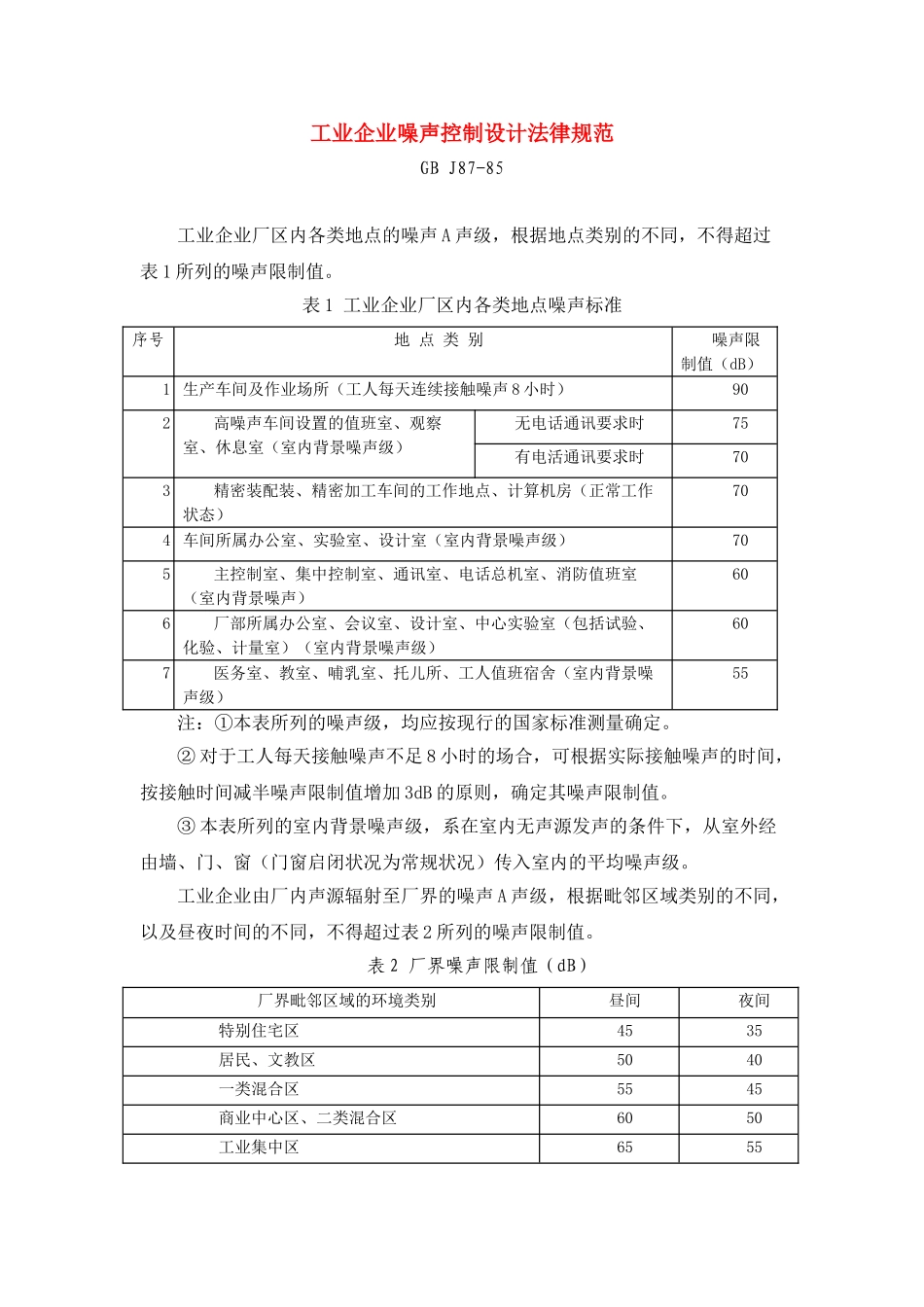 工业企业噪声控制设计规范_第1页