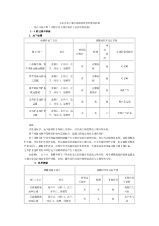 工业企业土壤污染隐患排查和整改指南