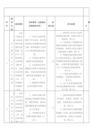 工业企业环境保护标准化建设基本要求
