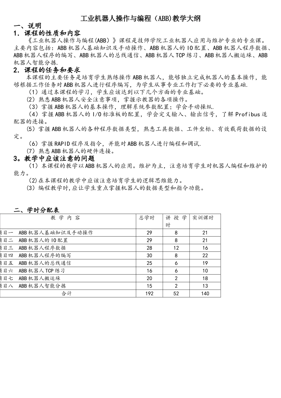 工业机器人操作与编程教学大纲_第1页
