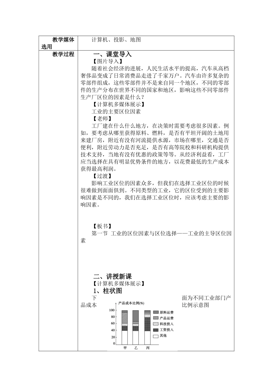 工业的主导区位因素_第2页