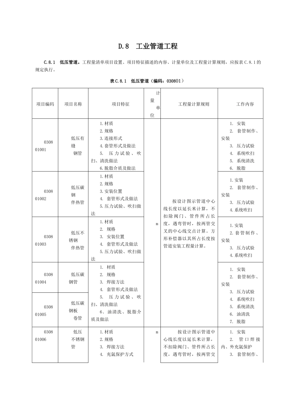 工业管道安装工程量清单计价规范_第1页