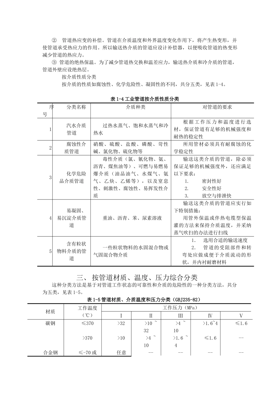 工业管道的分类和分级_第2页