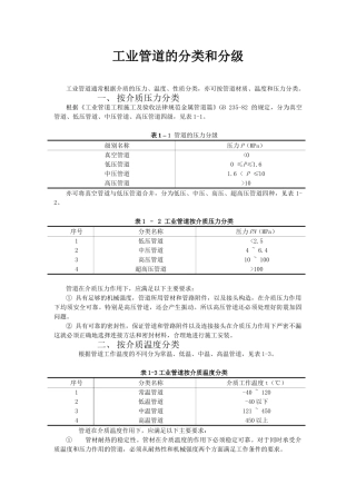 工业管道的分类和分级