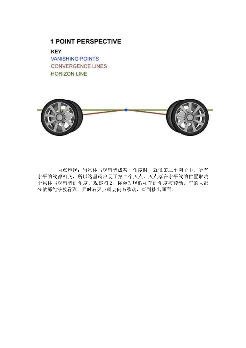 工业设计-汽车手绘教程_第3页