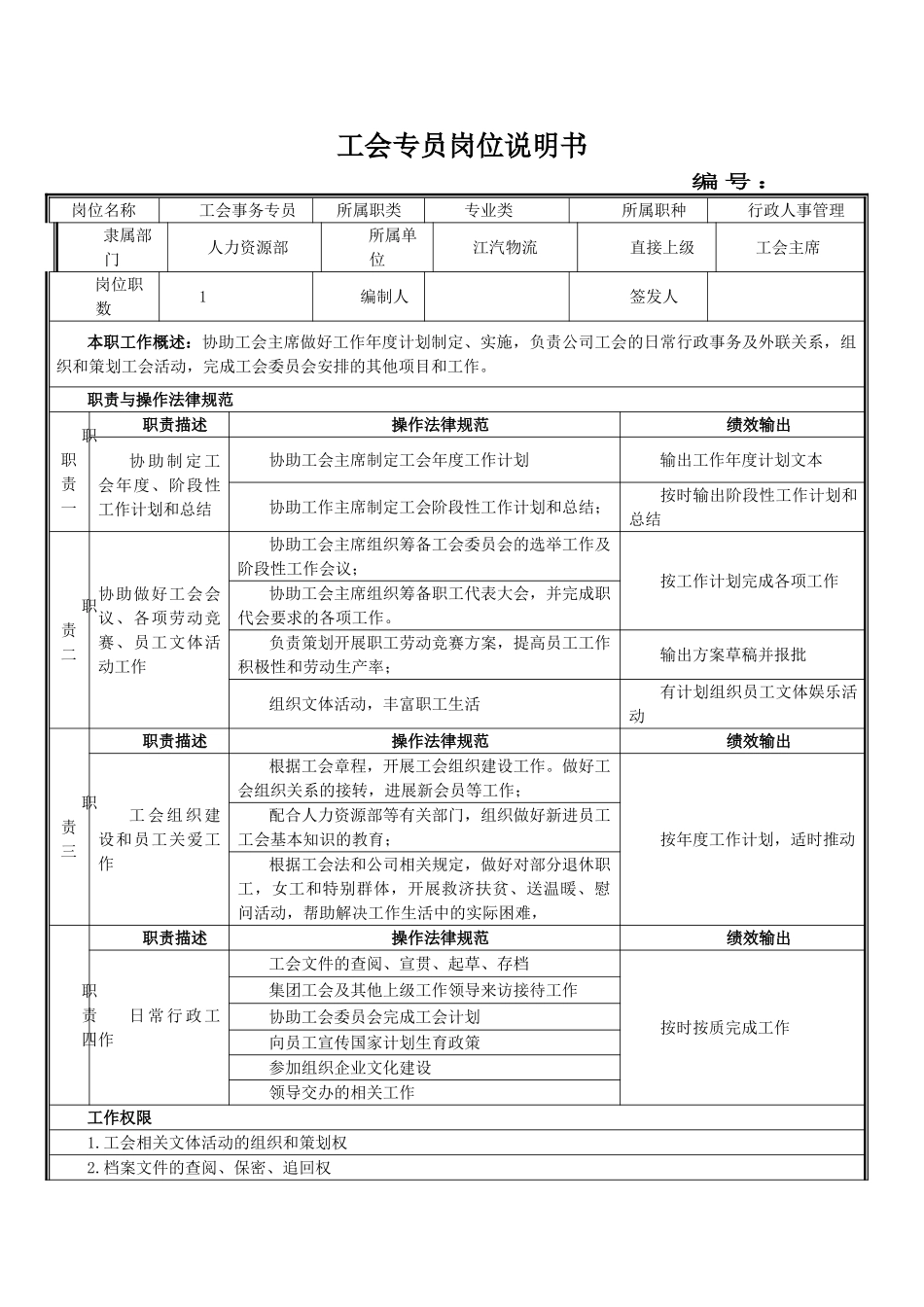 工会专员岗位说明书_第1页