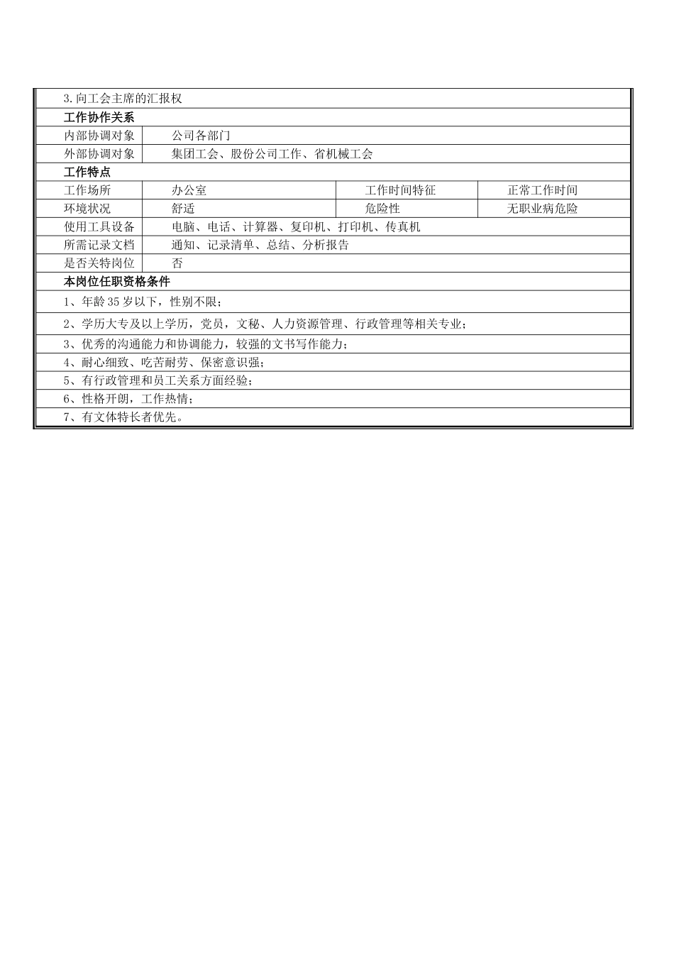 工会专员岗位说明书_第2页