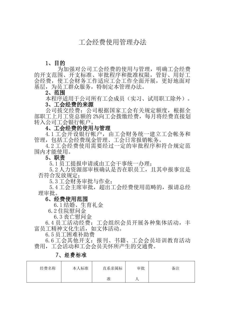 工会经费管理办法_第1页