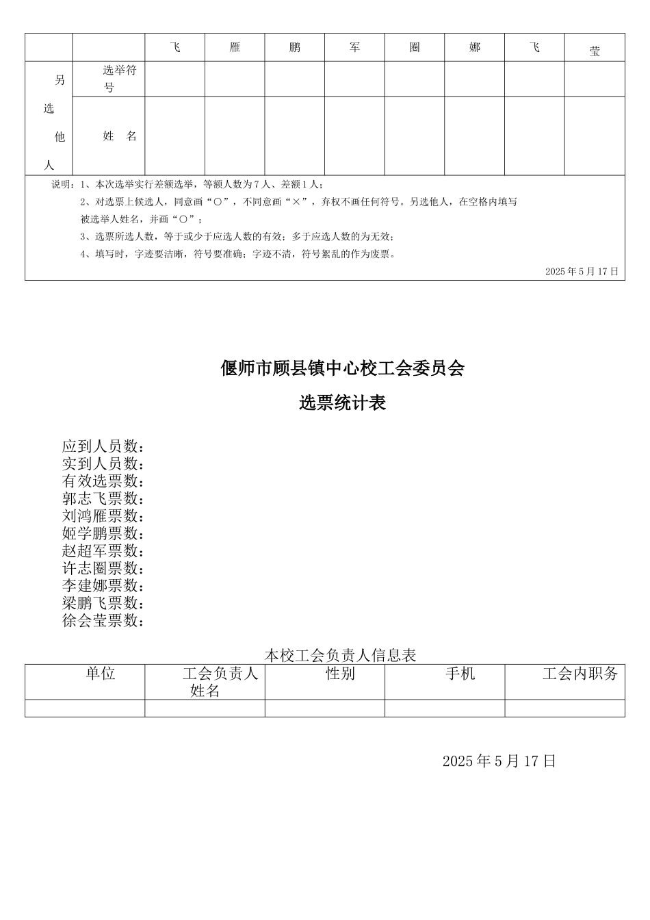工会选举选票及汇总表_第2页