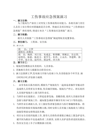 工伤事故应急预案演习