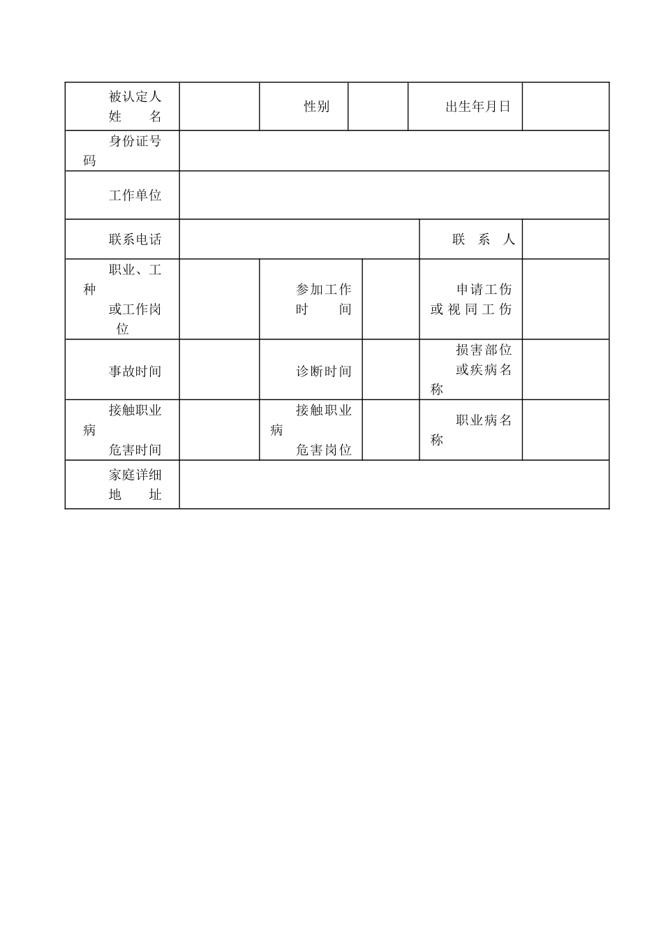 工伤表范本及程序_第3页
