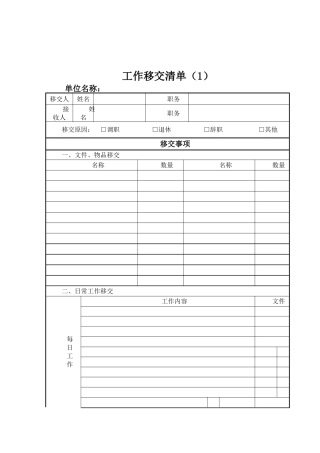 工作交接清单——标准模板