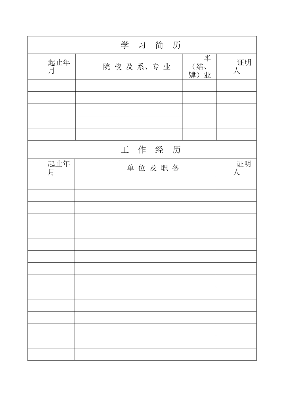 工作人员履历表_第3页