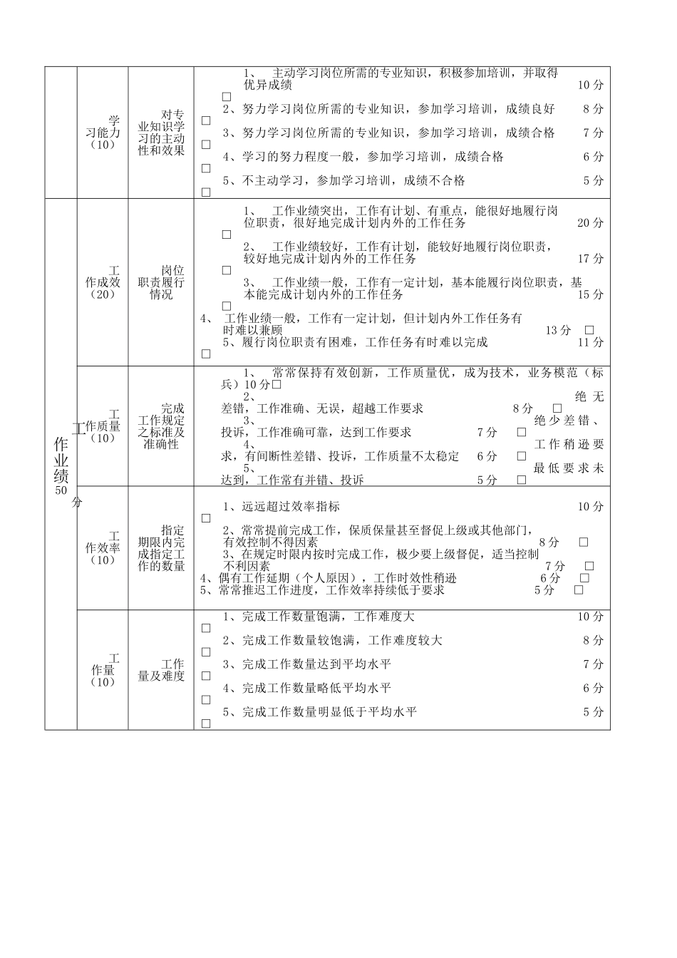 工作人员评价表_第2页
