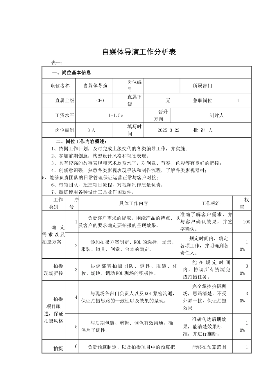 工作分析表导演_第1页