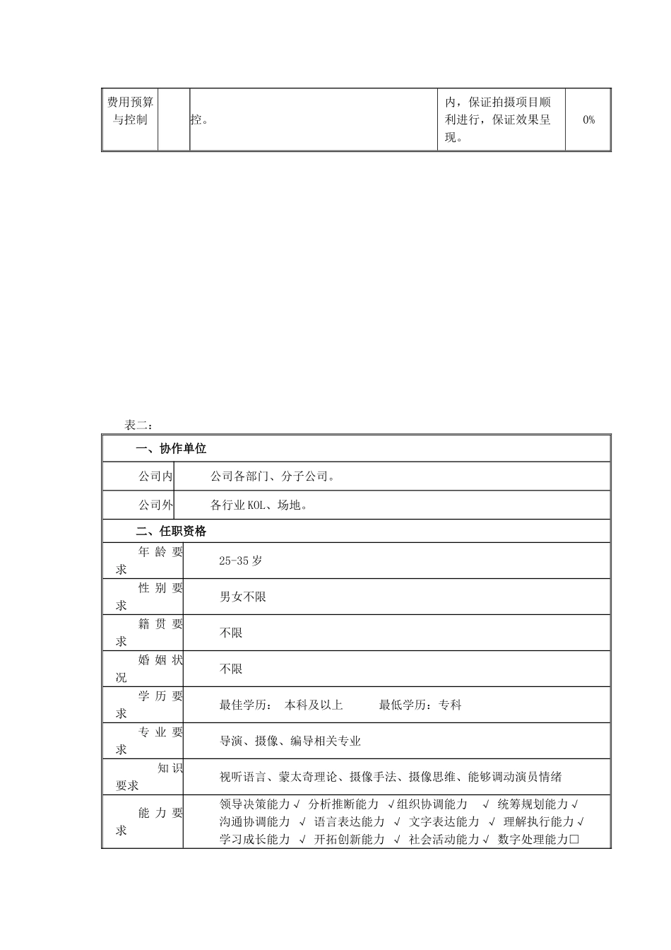 工作分析表导演_第2页